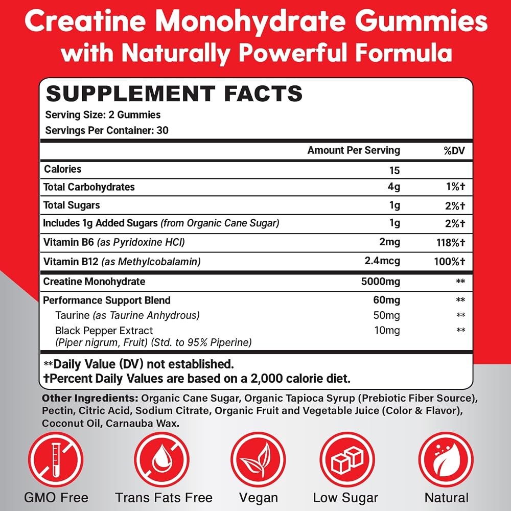 Mightnes Creatine Monohydrate Gummies for Men & Women - Creatine