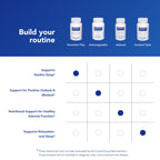 Pure Encapsulations Sereniten Plus - 45 Capsules - image 6