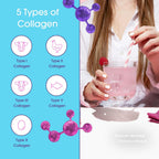 Obvi Hydration Powder with 5 Collagen Types & Hyaluronic Acid - 30 Servings - image 5