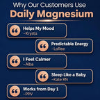 Local Nutrition Magnesium Malate Complex 420mg with D3 K2 - 90 Capsules - image 5