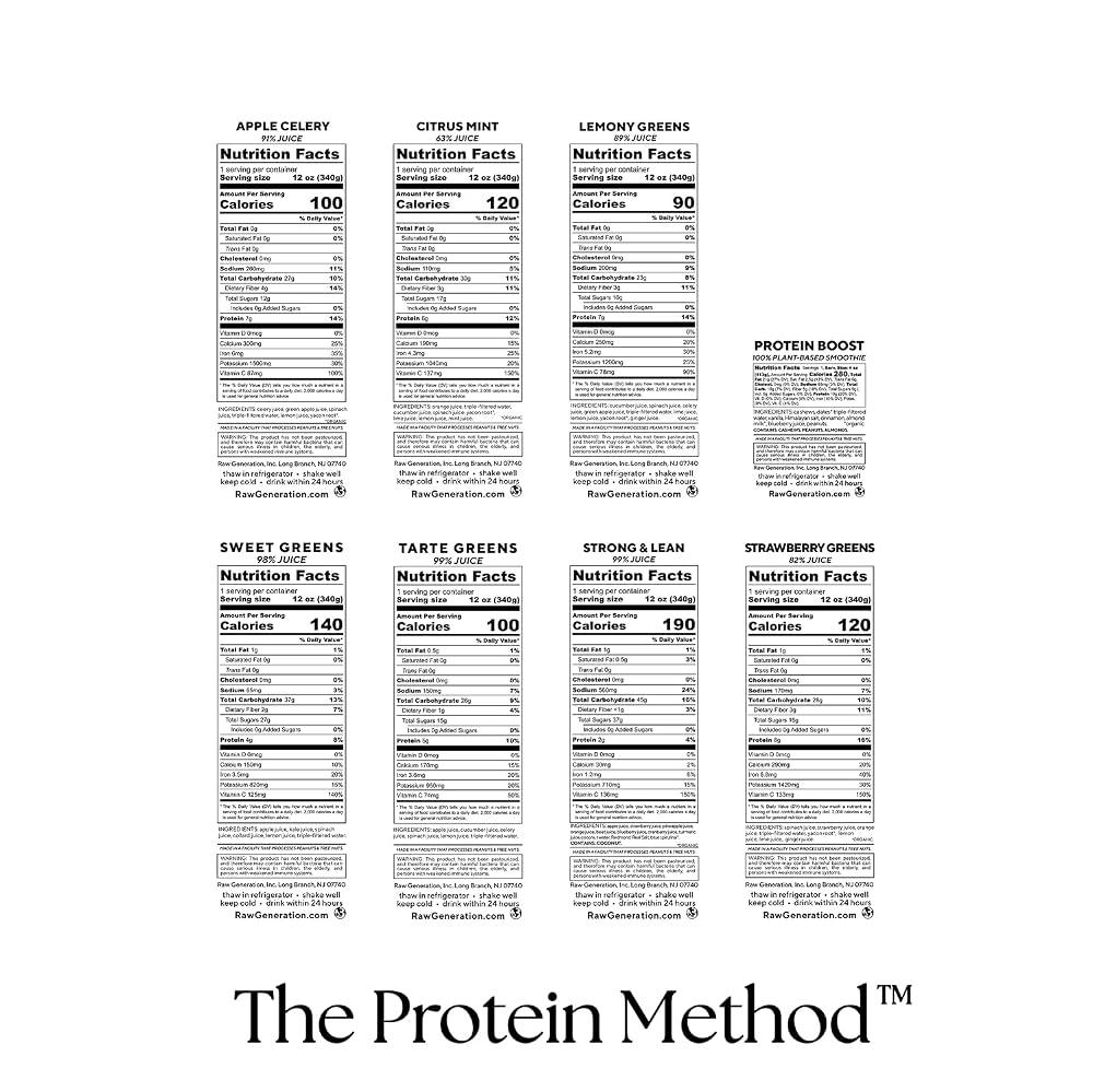 Raw Generation 7-Day Method System