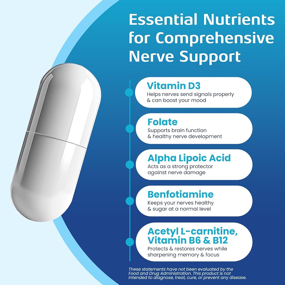 Nerve Recovery Max - Non-GMO Advanced Nerve Support Supplement
