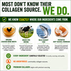 HCL Herbal Code Labs Collagen Peptides with Vitamin C - 1 Ounce - image 7