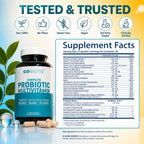 GOBIOTIX Probiotics Parent