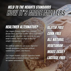 4D NUTRITION Vegan Plant Protein Powder Vanilla Milkshake - 28 Servings - image 6