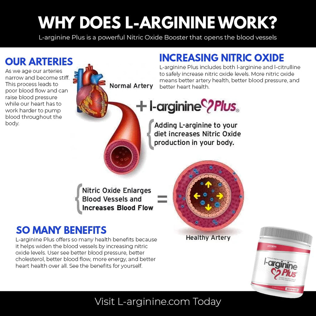 Klerpath L-Arginine Plus Powder with L-Citrulline - 5110 mg - 2 Pack - image 11