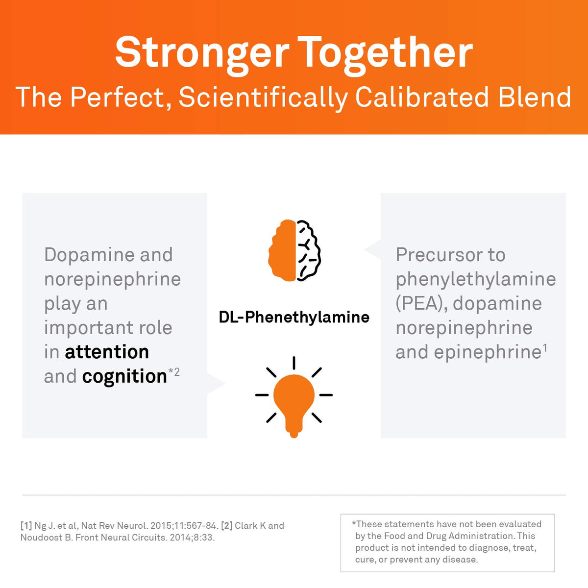 NeuroScience Focus DL Brain Supplement L-Phenylalanine - 60 Capsules - image 5