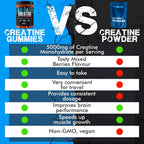 UltraHealthX Creatine Monohydrate Gummies Mixed Berry - 120 Count - image 7