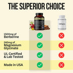 Berberine Mojo Berberine 1500mg with Ceylon Cinnamon - 1 Count - image 6
