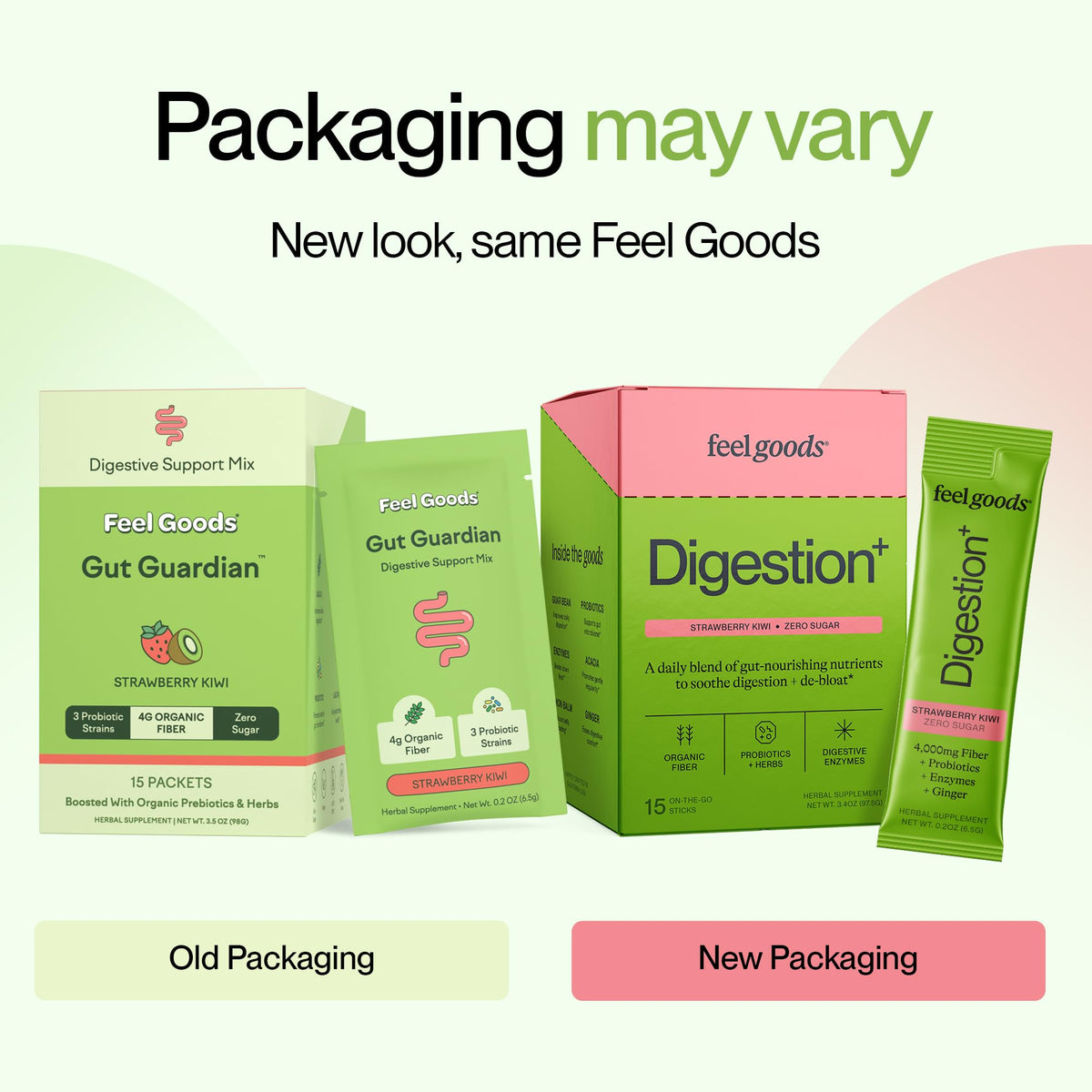 Feel Goods Gut Guardian - Parent