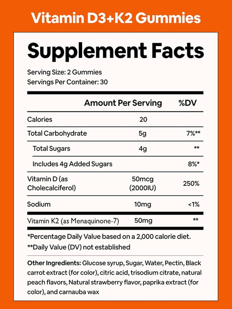 Black Girl Vitamins - Vitamin D3 Gummies