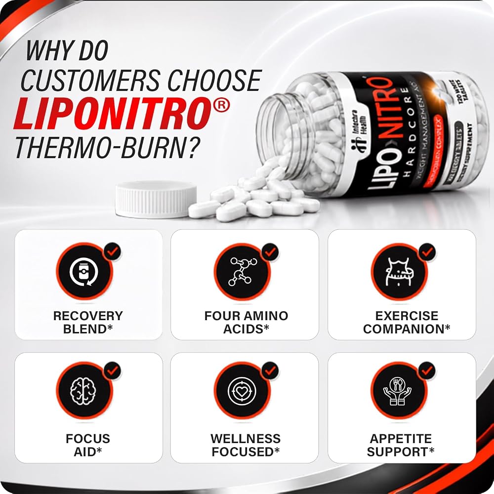 LipoNitro Thermo-Burn Diet Pills Energy & Metabolism Support - 120 Tablets - image 2