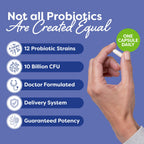 Probulin Daily Care Style