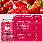 CFILIHTC NAC Gummies 600mg