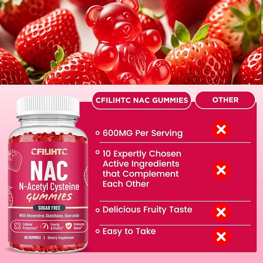 CFILIHTC NAC Gummies 600mg