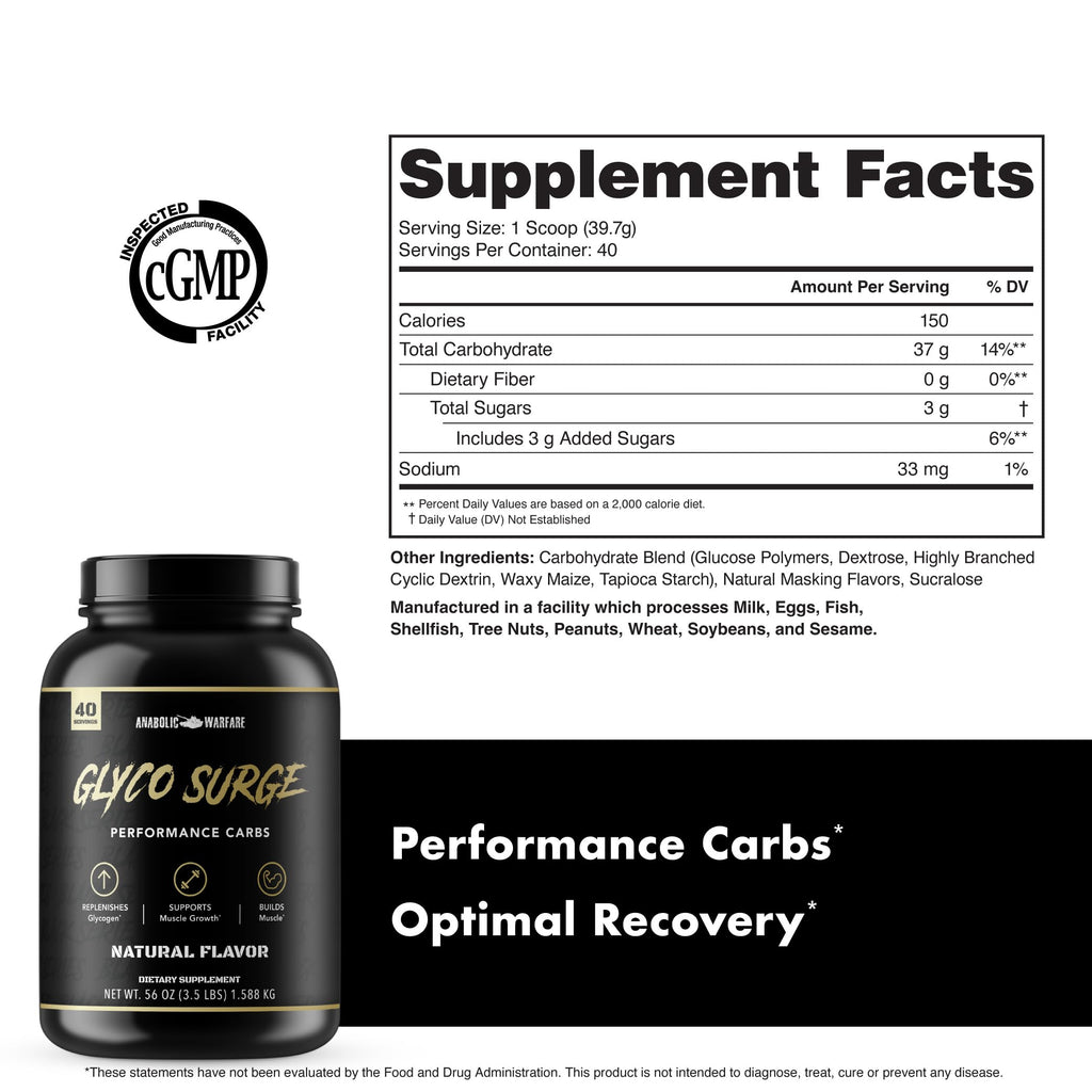 Anabolic Warfare Glyco Surge Intra & Post Workout Carb Powder - 40 Servings - image 5