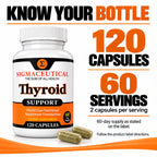 Sigmaceutical Thyroid Wellness Blend with Zinc, Selenium & Iodine - image 8