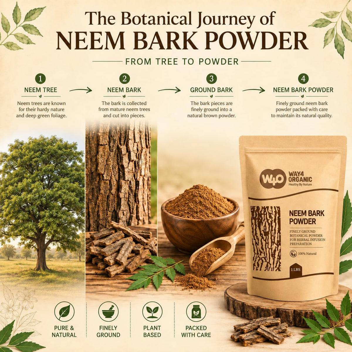 WAY 4 ORGANIC Neem Bark Powder - 16 oz - image 6