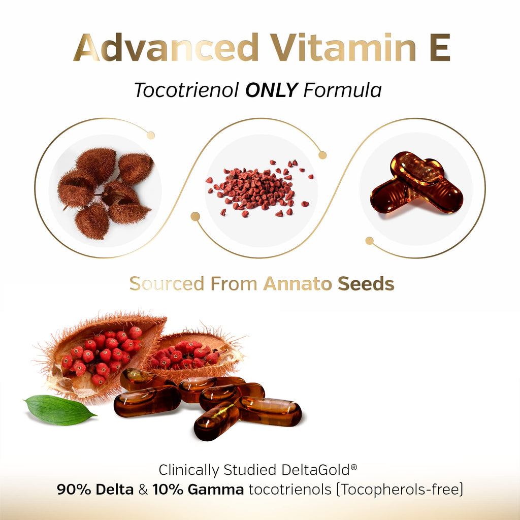 Sunergetic Premium Annatto Tocotrienol Supplement