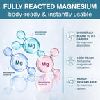 Igennus Superior Triple Magnesium Complex - 180 Tablets - image 3