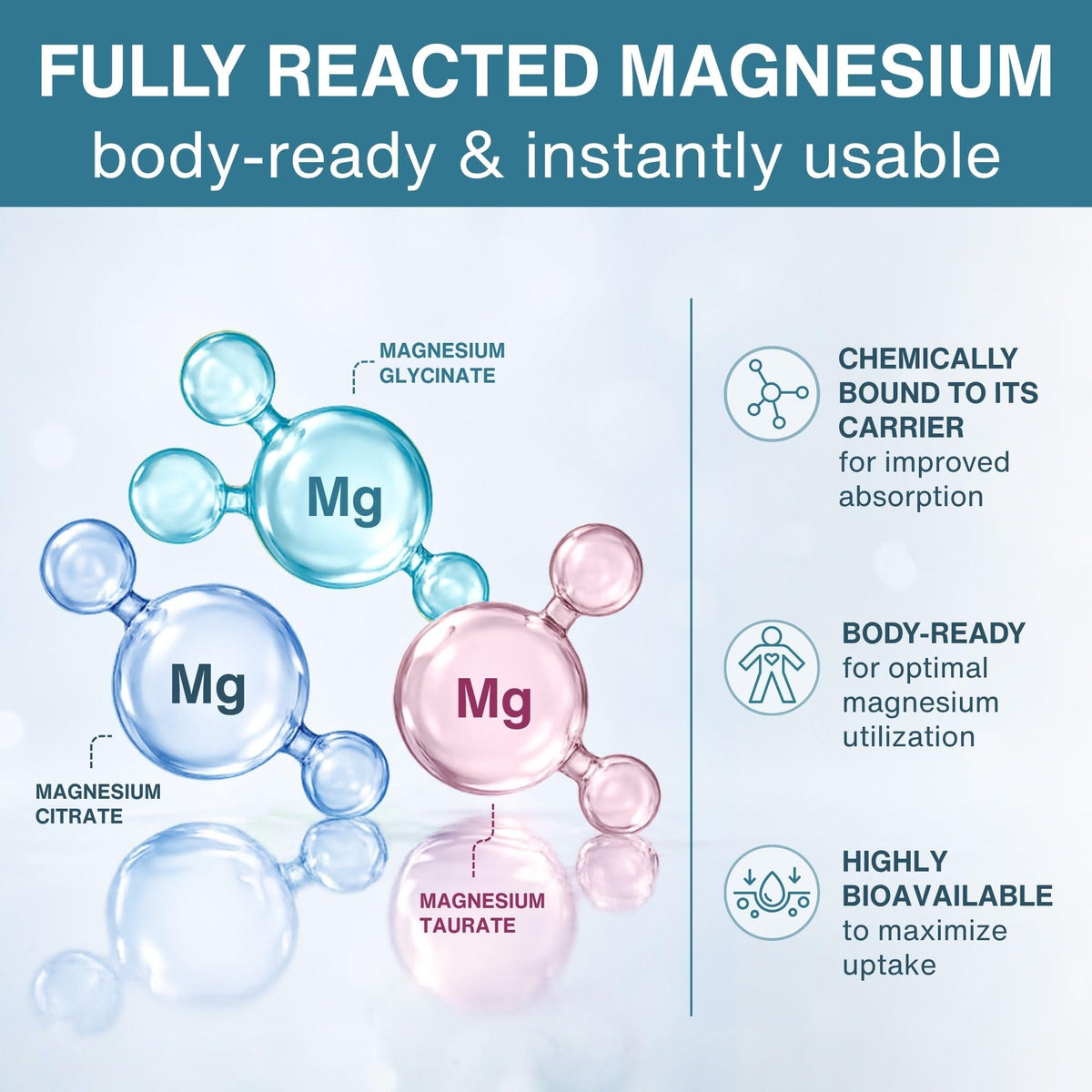 Igennus Superior Triple Magnesium Complex - 180 Tablets - image 3
