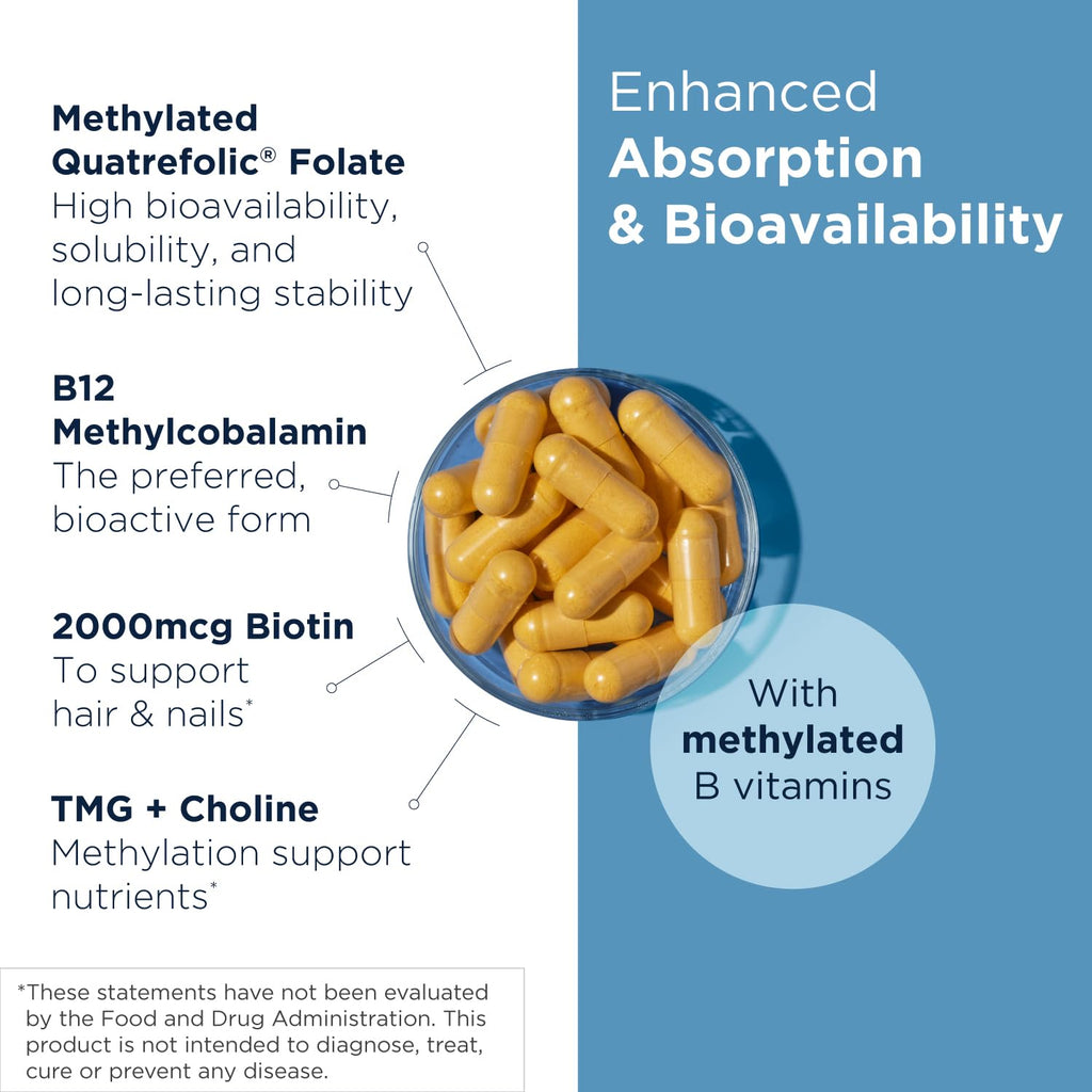 Designs for Health Methylated Vitamin B Complex - 120 Capsules - image 3