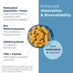 Designs for Health Methylated Vitamin B Complex - 120 Capsules - image 3