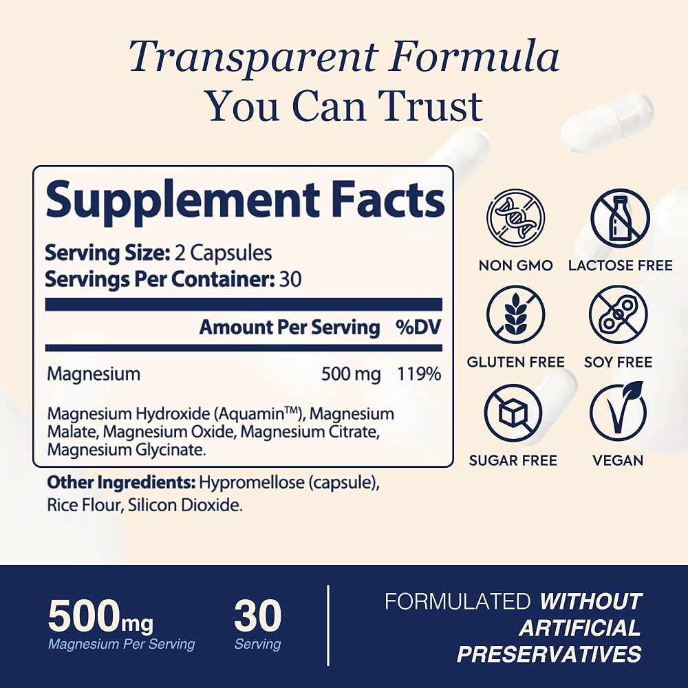 ZnS Health 5-in-1 Magnesium Complex High Absorption Magnesium
