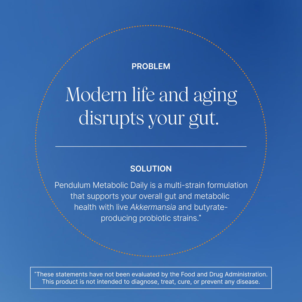 Pendulum Metabolic Daily with Akkermansia