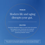 Pendulum Metabolic Daily with Akkermansia