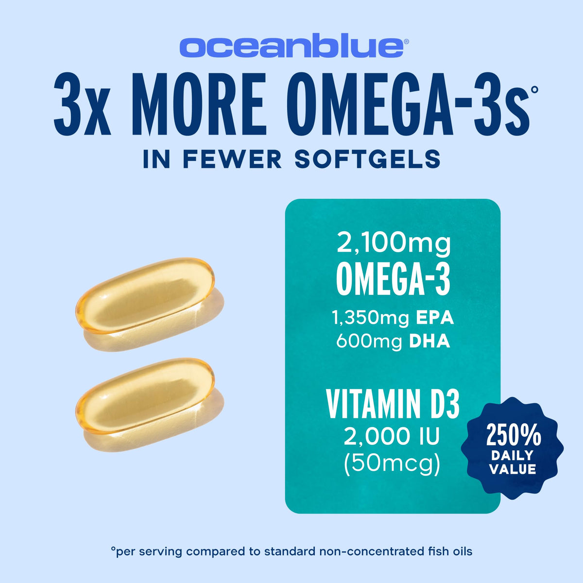 Oceanblue Nutritional_Supplement