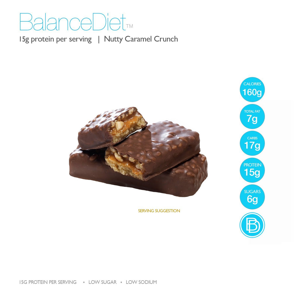 BalanceDiet™