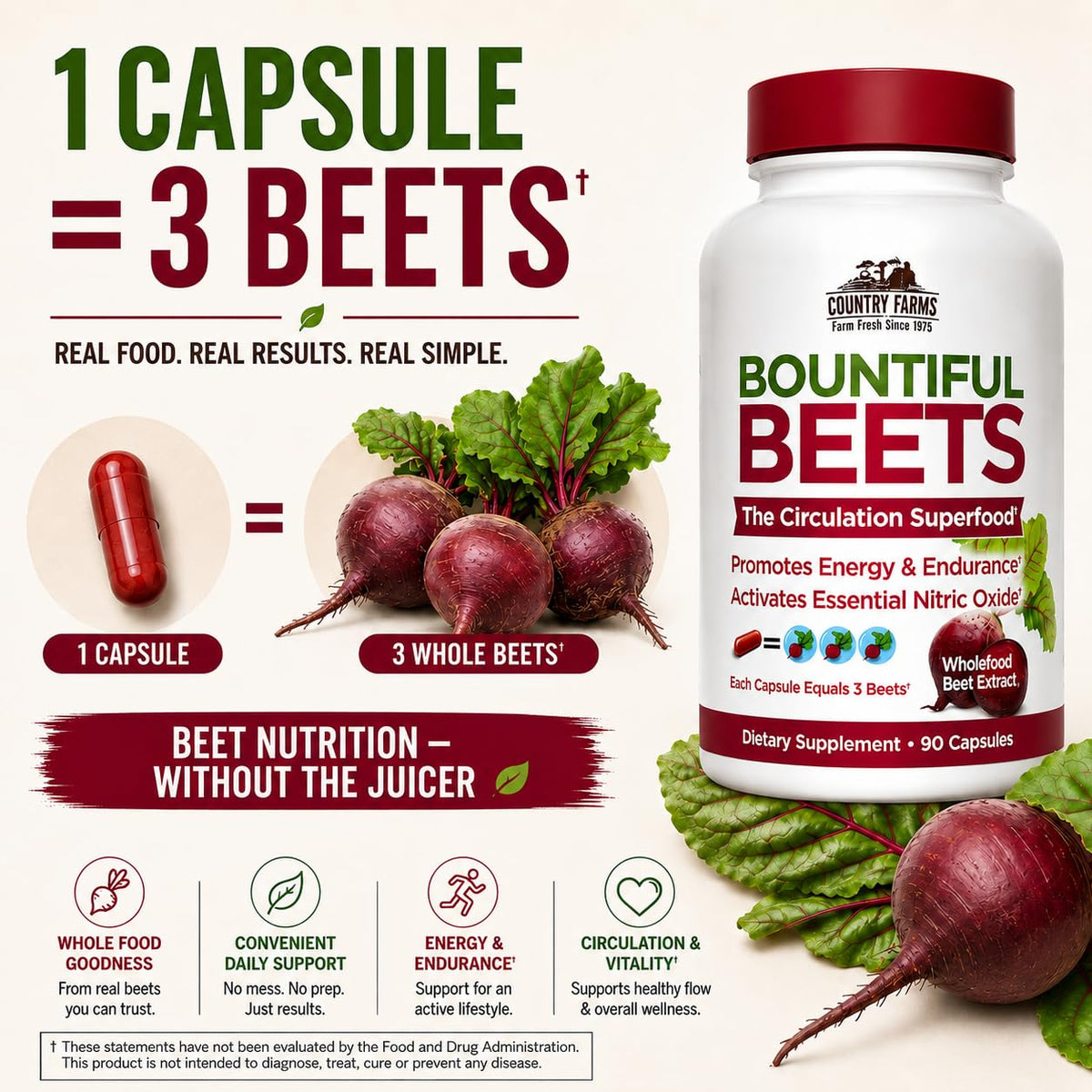 Country Farms Bountiful Beets Capsules Circulation Support - 90 Count - image 6