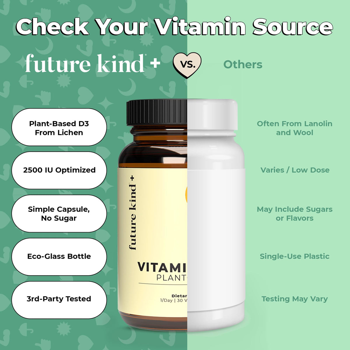 Future Kind Vegan Vitamin D3 2500 IU Bone & Muscle Support - 30 Capsules - image 7