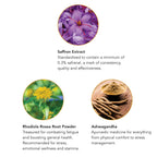 Botanic Choice Stress Complex Capsules Mood & Memory Support - 60 Capsules - image 4