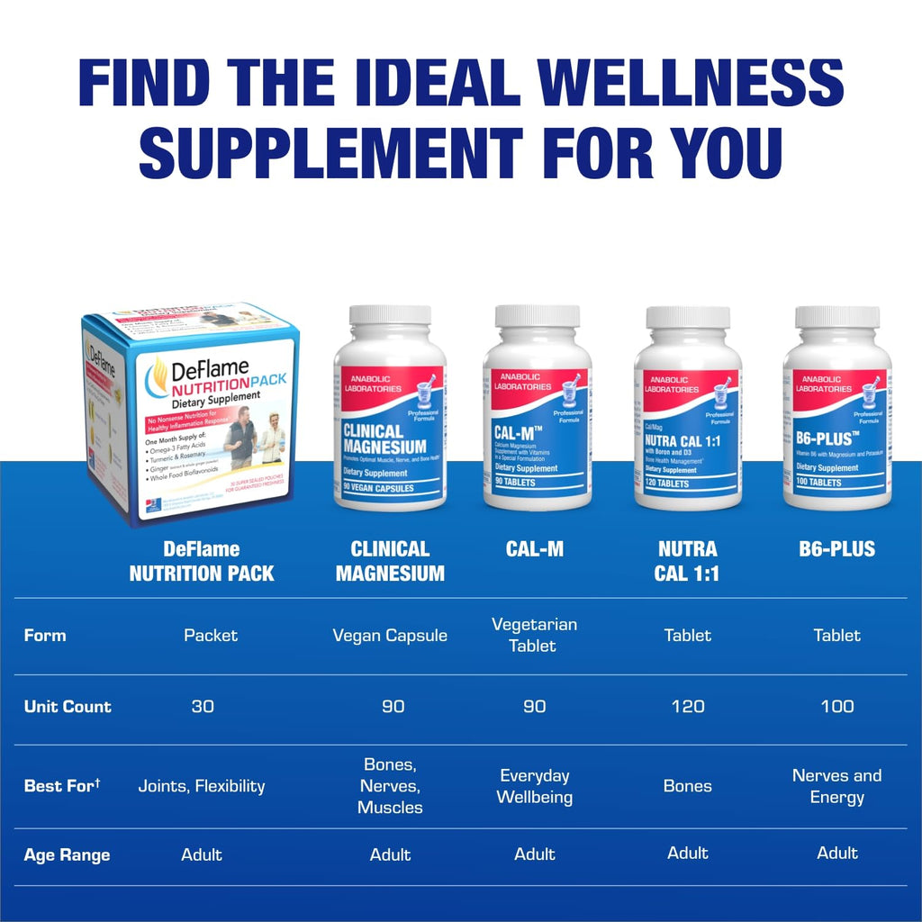 Anabolic Laboratories DeFlame Joint Support - 30 Tablets - image 6