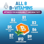 Nature's Nutrition B Complex Vitamins Capsules - Super Complete