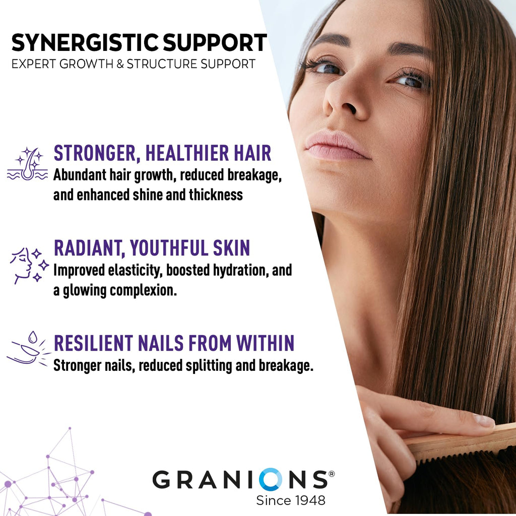 Granions Collagen Tablets Parent