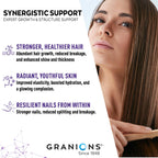 Granions Collagen Tablets Parent