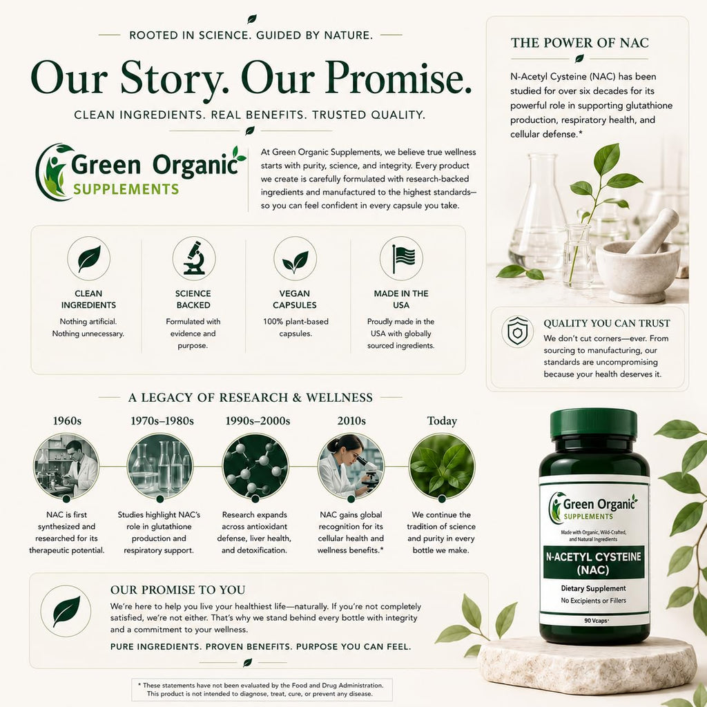 Green Organic Supplements NAC 700mg - 90 Vegan Capsules - image 9