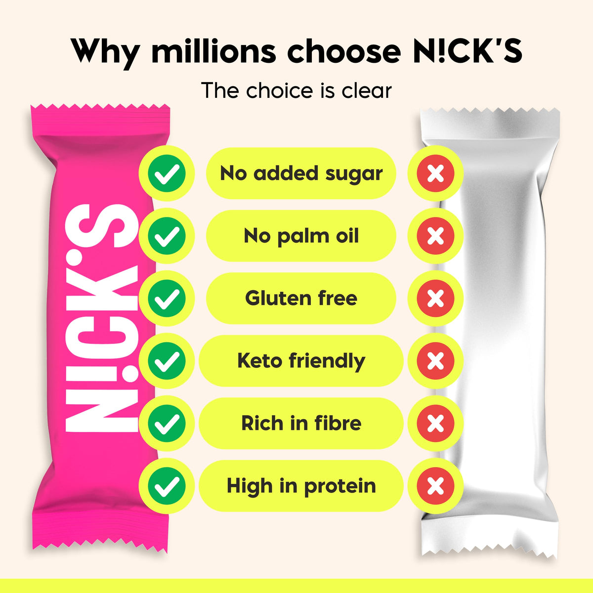 N!CK'S Protein Wafer Bar Vanilla - 24 Bars - image 5