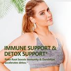 Eubrition Lymphatic Drainage Poke Root Drops
