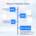 T.A. Sciences Telomerase Activation Supplement - 250 Units TA 65 MD