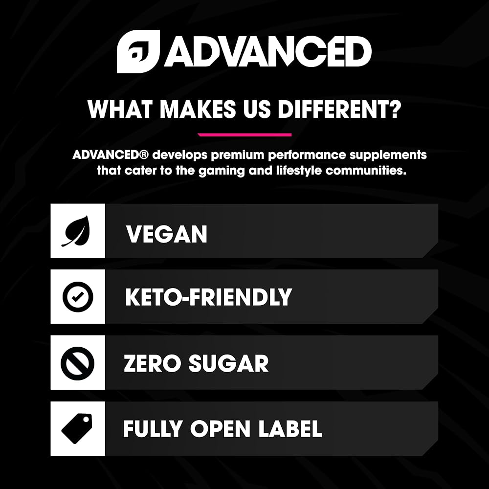 Advanced Energy Energy Boosting Formula with Electrolytes