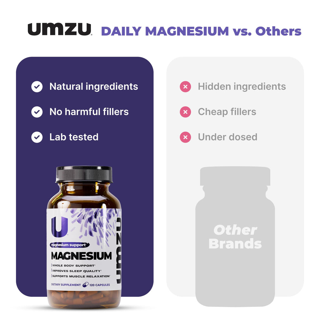 UMZU Daily Magnesium Complex Capsules - 120 Count - image 7