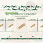 Our Daily Vites L-Methylfolate 7.5mg Vitamin B9 - 90 Capsules - image 8