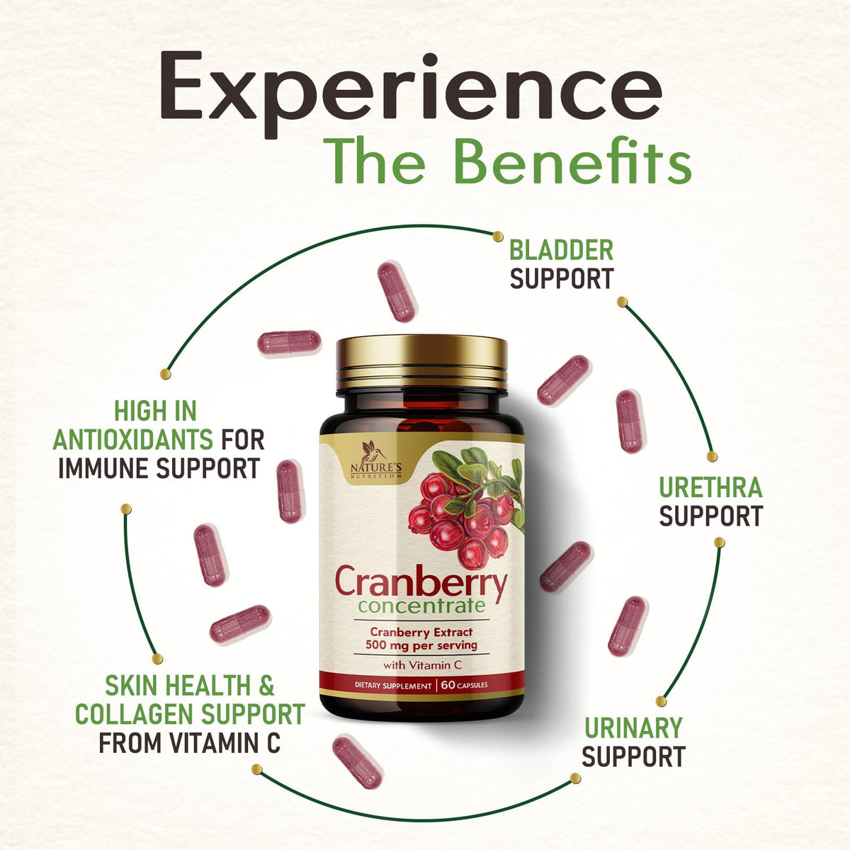 Nature's Nutrition Cranberry Pills Supplement 500mg Per Serving
