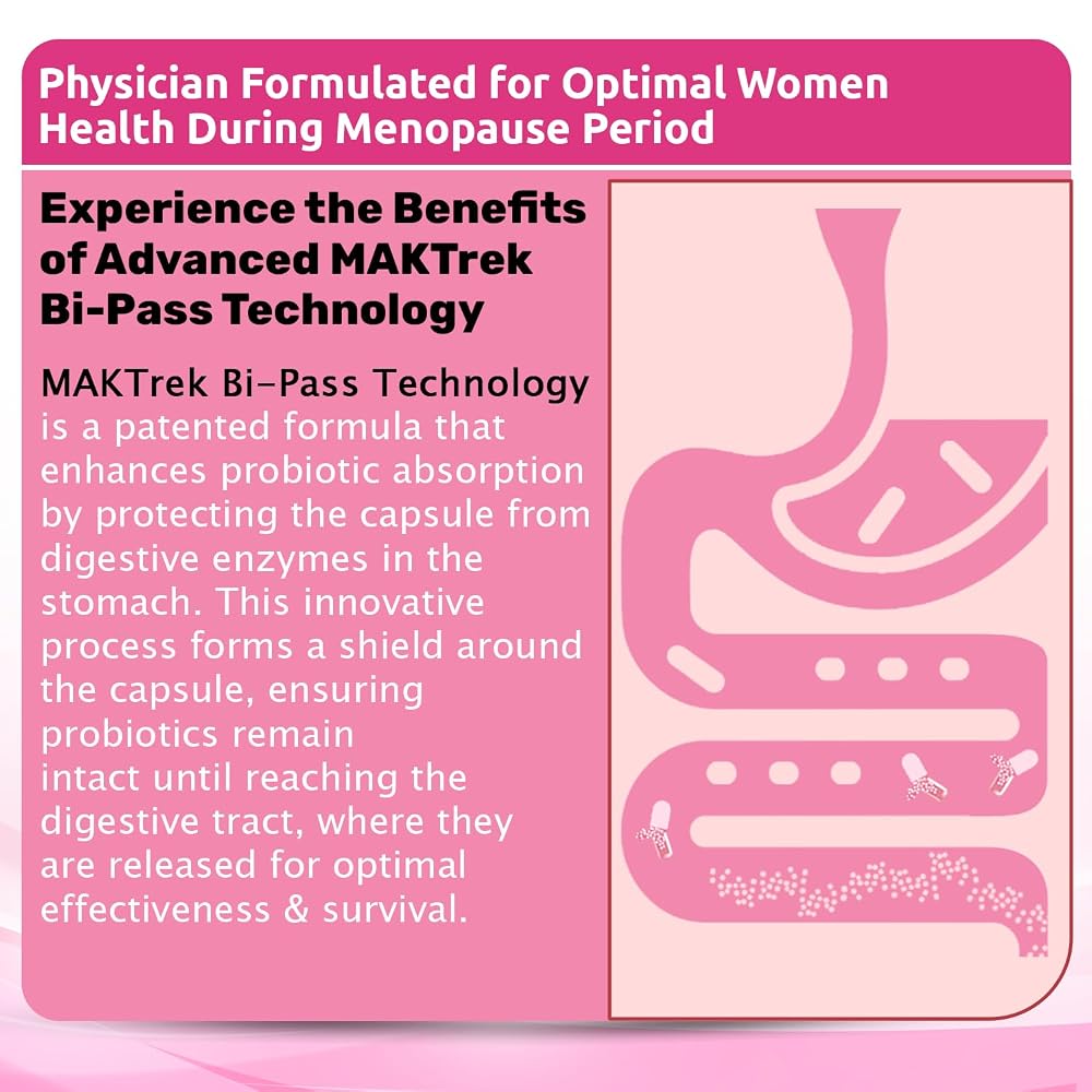 NUTRITION LABS BE BETTER Menopause Relief Supplement - 90 Capsules - image 7
