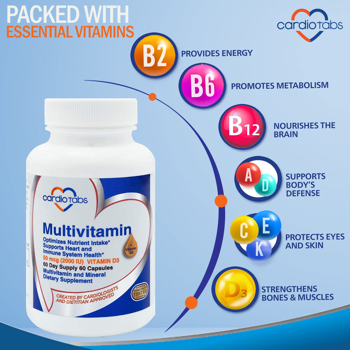 CardioTabs Multivitamin Heart and Immunity Support - 60 Capsules - image 4