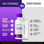 IDEAL PERFORMANCE GlycoBoost Support Supplement - 60 Capsules - image 6